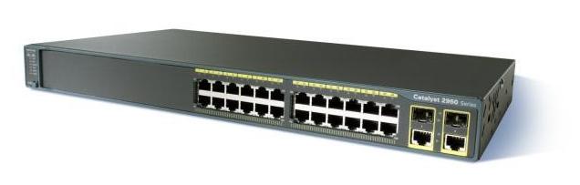 Cisco 2960 Switch