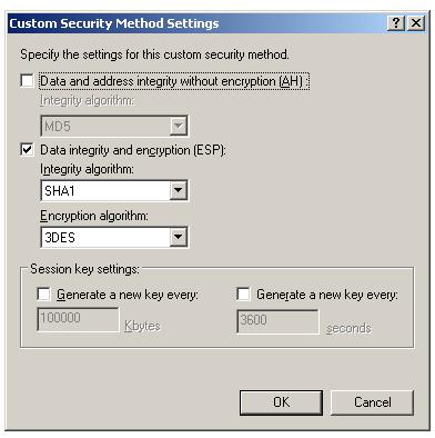 Custom IPSec configuration