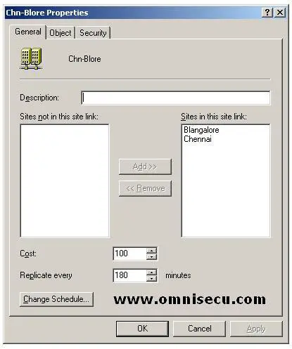 Active Directory Sites and Services Site Link Properties Dialog