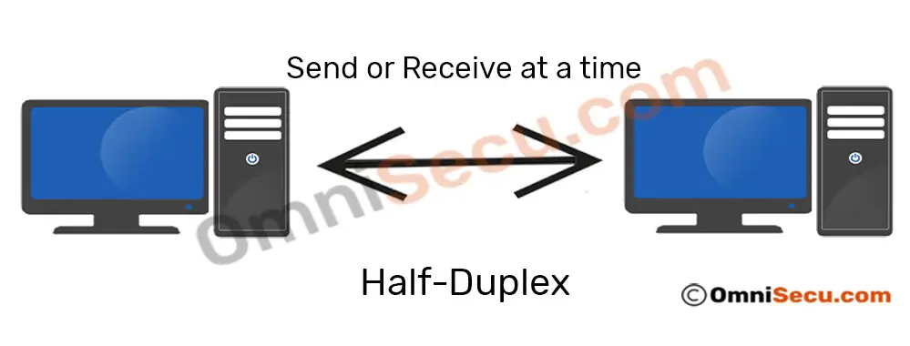 half-duplex.jpg