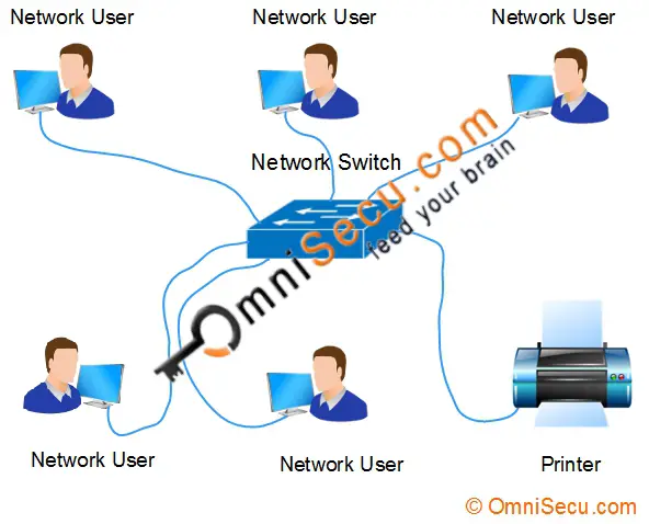 peer-to-peer-network.jpg