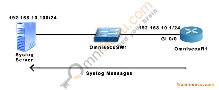 Syslog Lab Setup