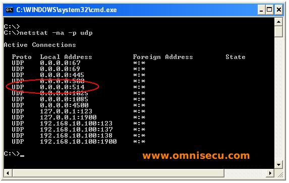 Syslog UD Port Number 514