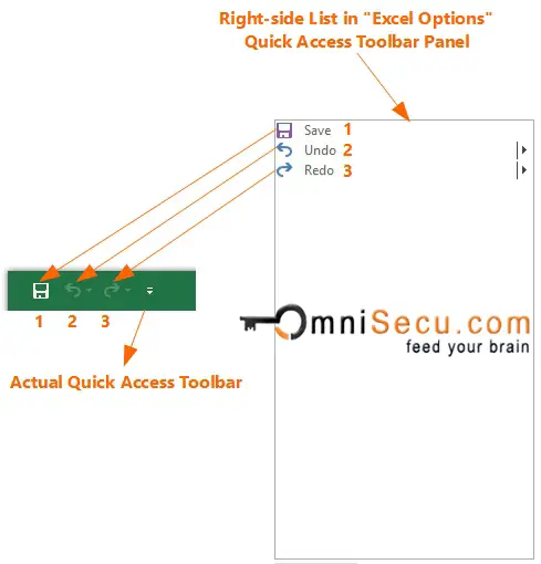 Command position in Excel Quick Access Toolbar