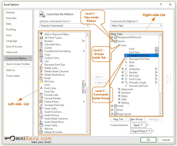 Left-side list and Right-side list of Customize Ribbon Panel