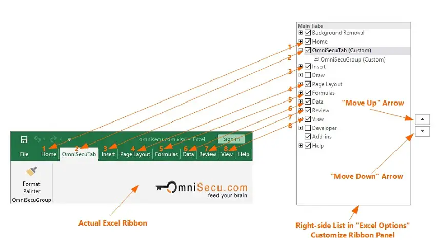 Tab Position in Excel Ribbon.jpg