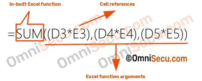 excel formulas functions explained