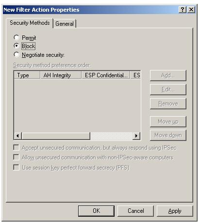 IPSec block filter action