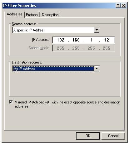 IPSec source and destination for secure traffic