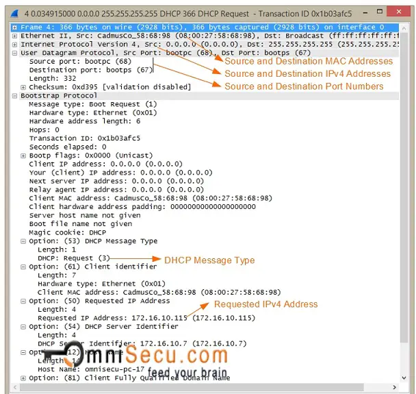 DHCP Request Message Capture