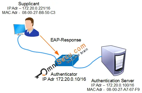 eap response