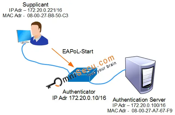 eapol start