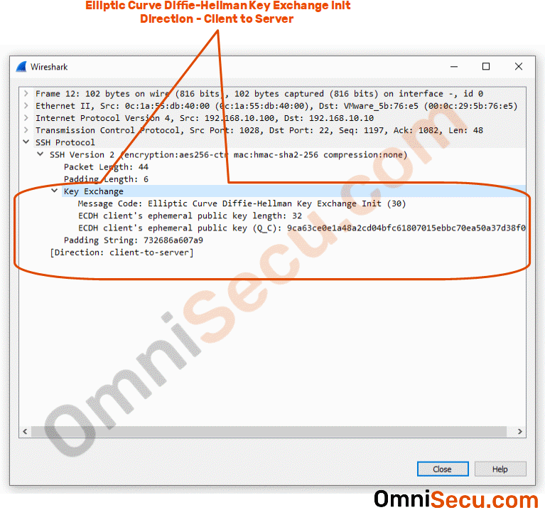 elliptic-curve-diffie-hellman-key-exchange-init-client-to-server.gif