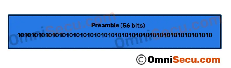ethernet-frame-preamble.jpg