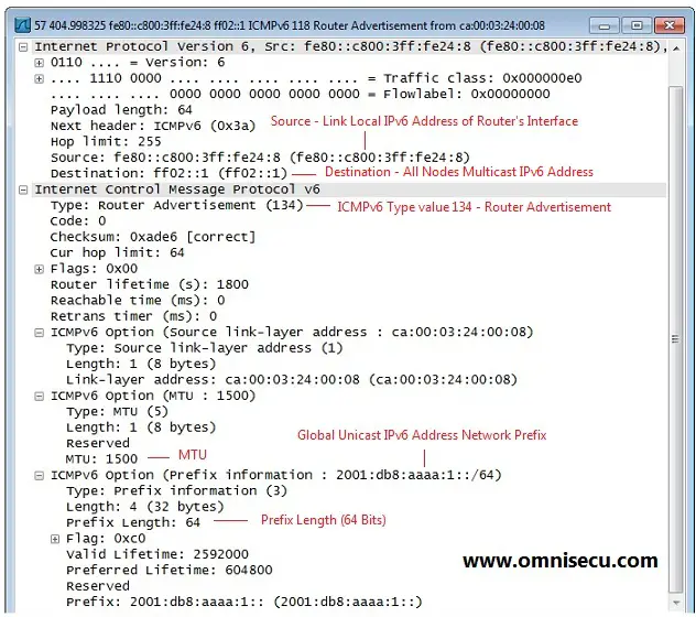 Router Advertisement Wireshark Capture