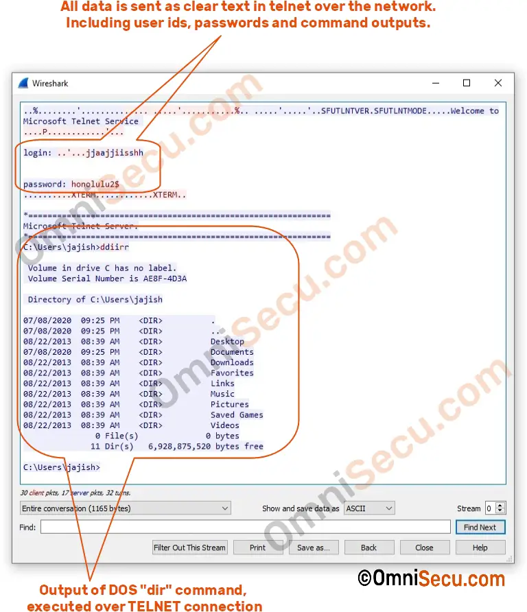 ssh shell access directory ssh shell access directory