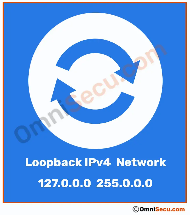 loopback-network-ipv4.jpg