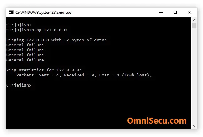 loopback ip address