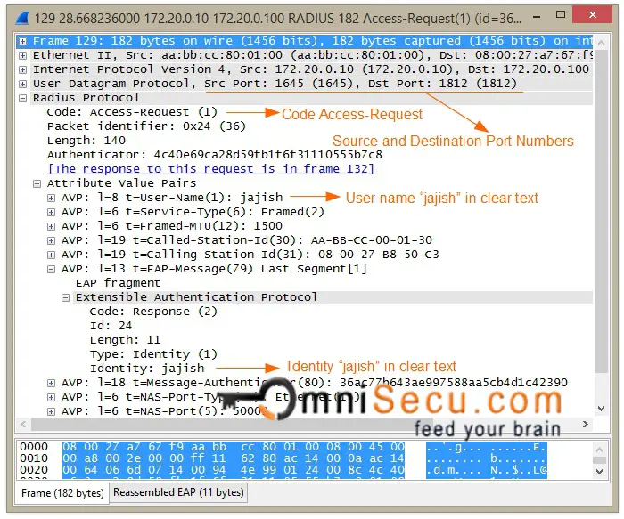 RADIUS Access-Request message