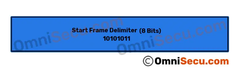 sfd-start-frame-delimiter.jpg