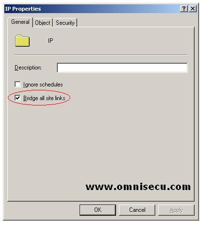 Active Directory Sites and Services IP properties dialog