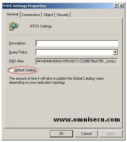 Active Directory Sites and Services NTDS Settings Properties