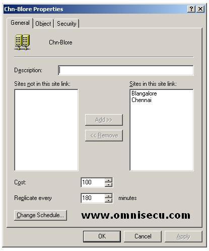 Active Directory Sites and Services Site Link Properties Dialog