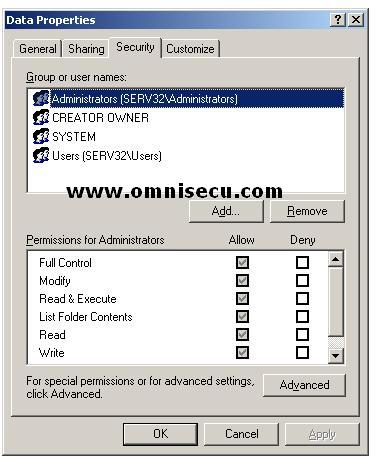 Access Control List ACL Editor