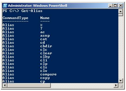 PowerShell Get-Alias cmdlet